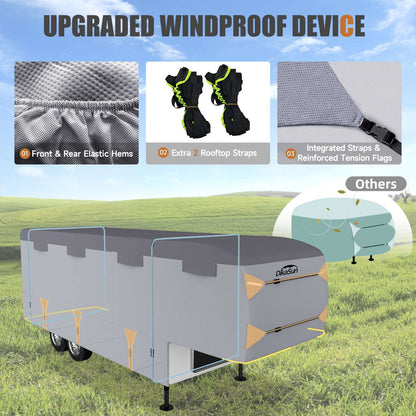 DikaSun 7-Layer 5th Wheel RV Cover UV Waterproof Windproof Breathable on Tampa Home & Garden Store