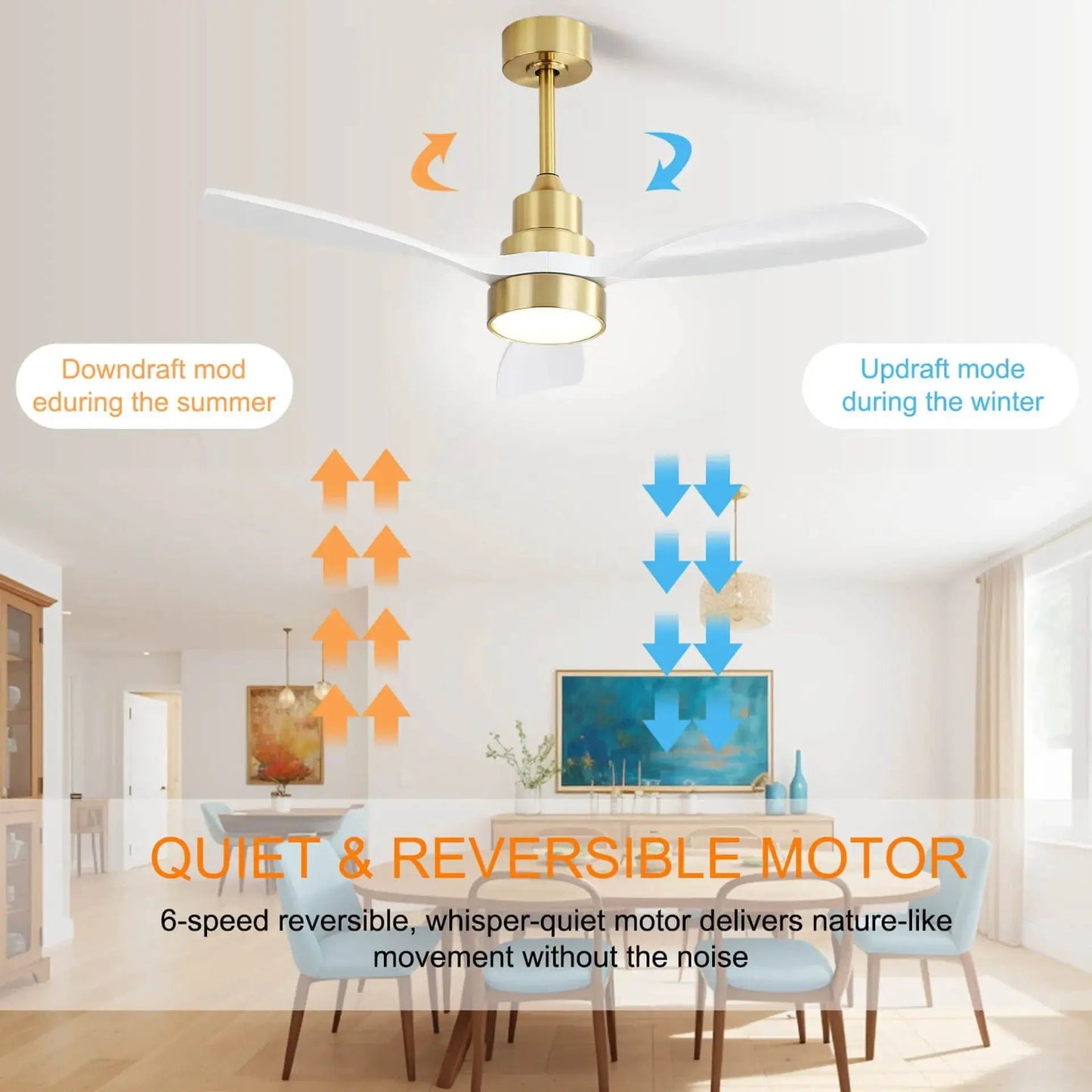 Indoor Ceiling Fan with Dimmable LED Light Remote