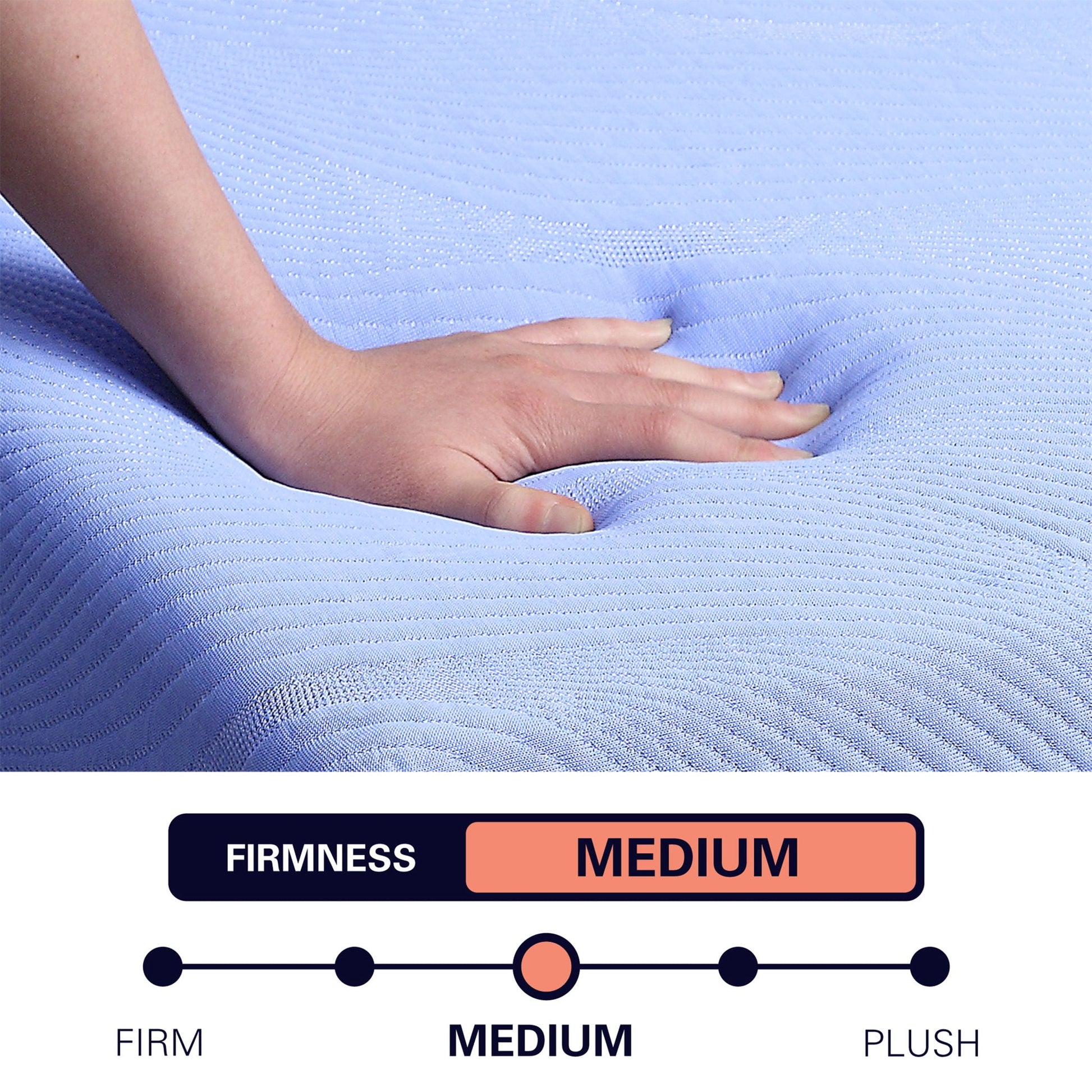 12in Refresh Flex Head Hybrid Cooling GelCare memory foam and coil mattress on blue cover on Tampa Home & Garden Store
