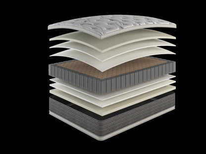 Dream Flex 13.5in two-sided plush hybrid mattress exploded view of quilted top and foam layers on Tampa Home & Garden Store