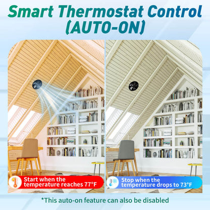 42W 12" Solar Attic Fan with Smart Power Adapter+Remote - Tampa Home & Garden Store