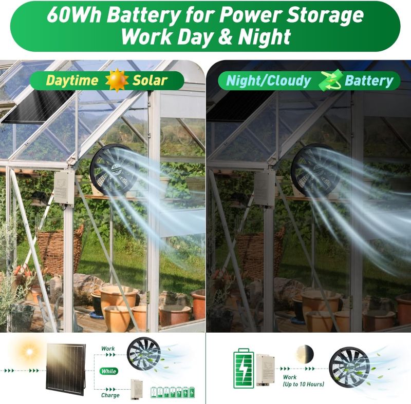 42W Solar Exhaust Intake Fan with Battery - Tampa Home & Garden Store