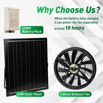 42W Solar Exhaust Intake Fan with Battery - Tampa Home & Garden Store