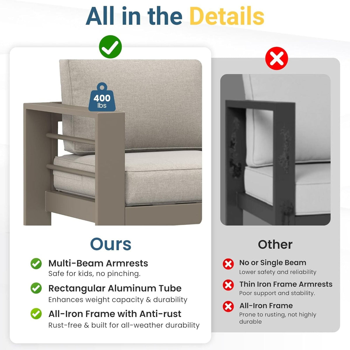 All Weather Patio Chairs and Thick Foam Cushions
