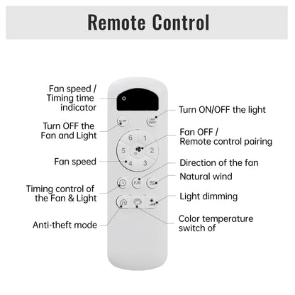 Ceiling fan remote control for HouseOfZazla with 6-button circular keypad and anti-theft mode on Tampa Home & Garden Store