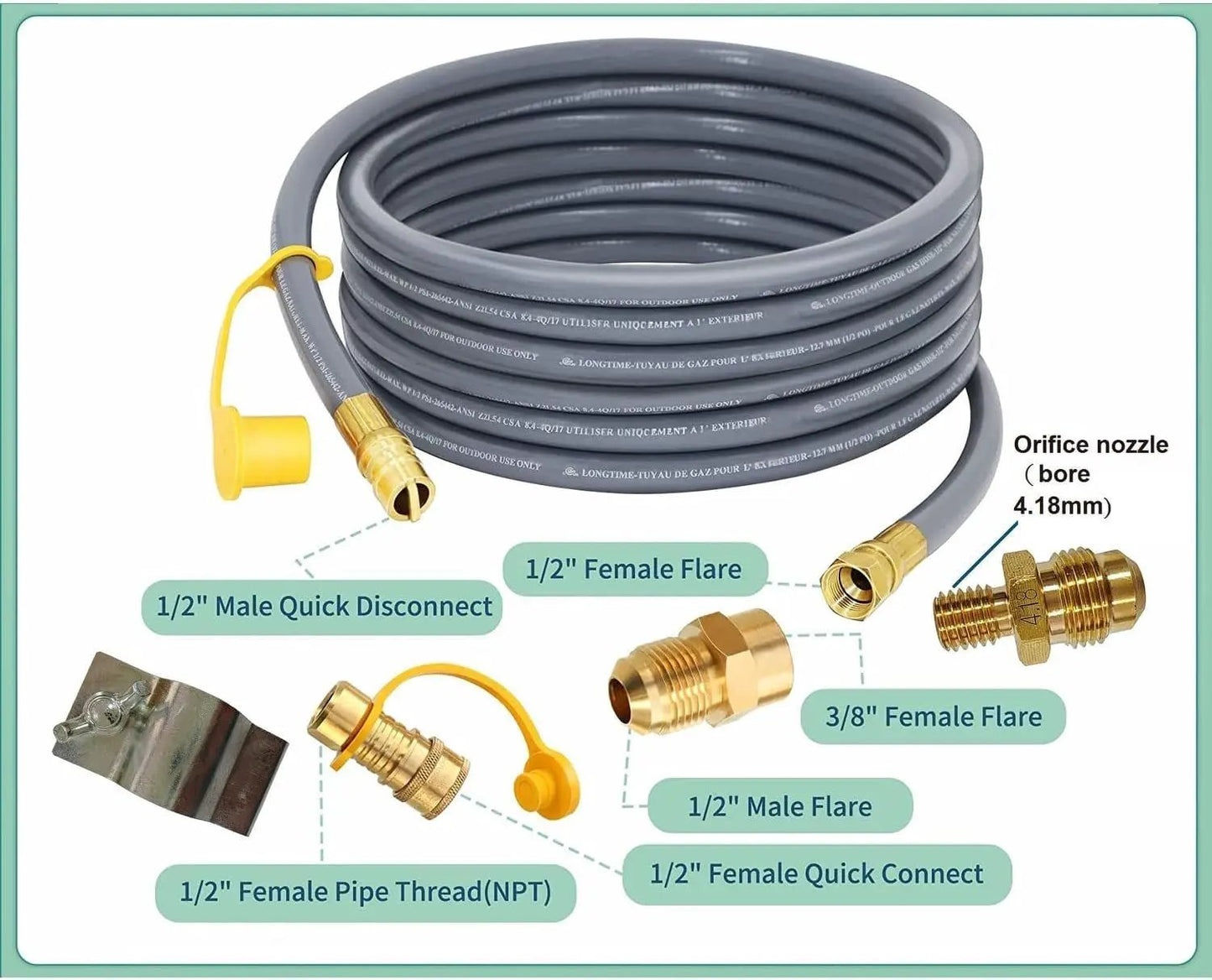 Gas Conversion Kit - Medium Gray gas hose with brass fittings by Unique Piece Furniture on Tampa Home & Garden Store