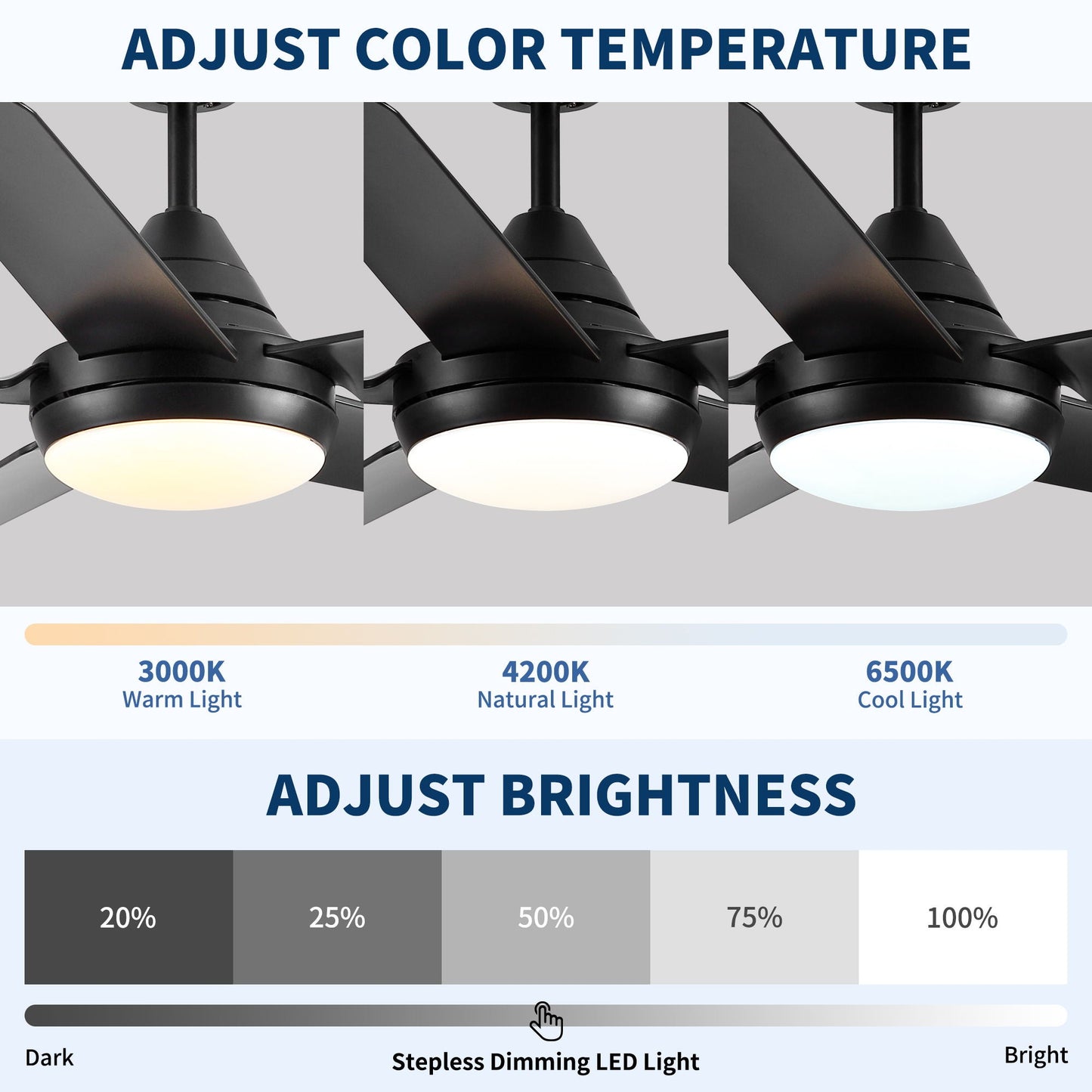 Ceiling fan with lights in black finish showing 3000K-6500K LED color temps HouseOfZazla on Tampa Home & Garden Store