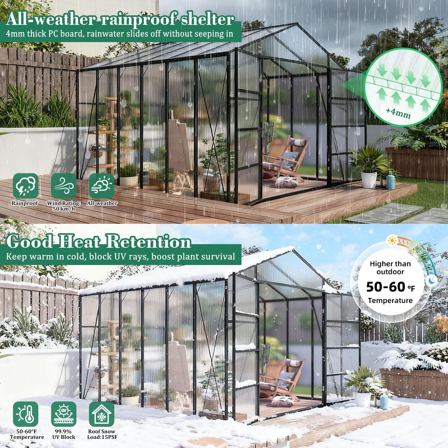 Windproof and All Season Garden Greenhouse
