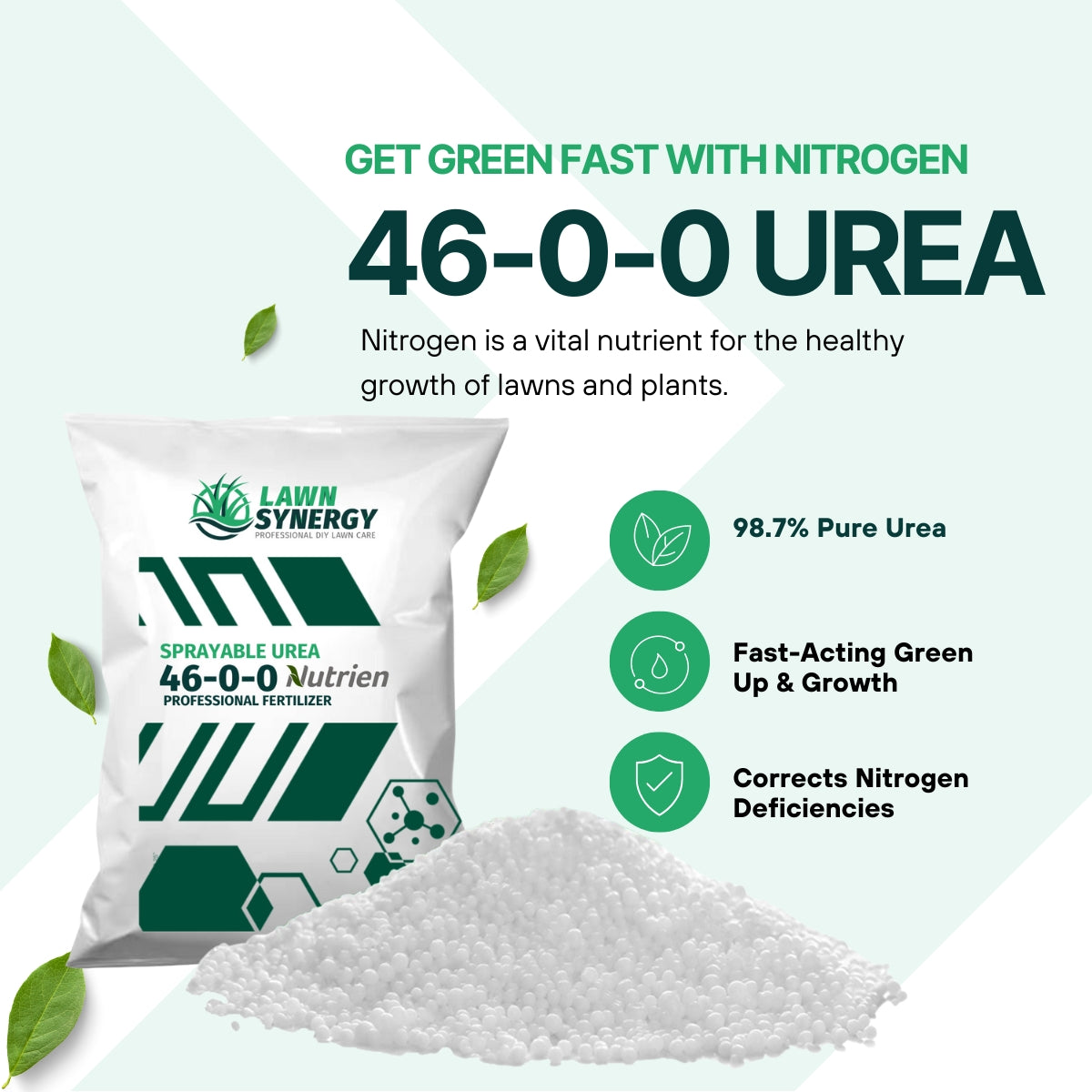 Urea Nitrogen Fertilizer 46-0-0 | Soluble Sprayable