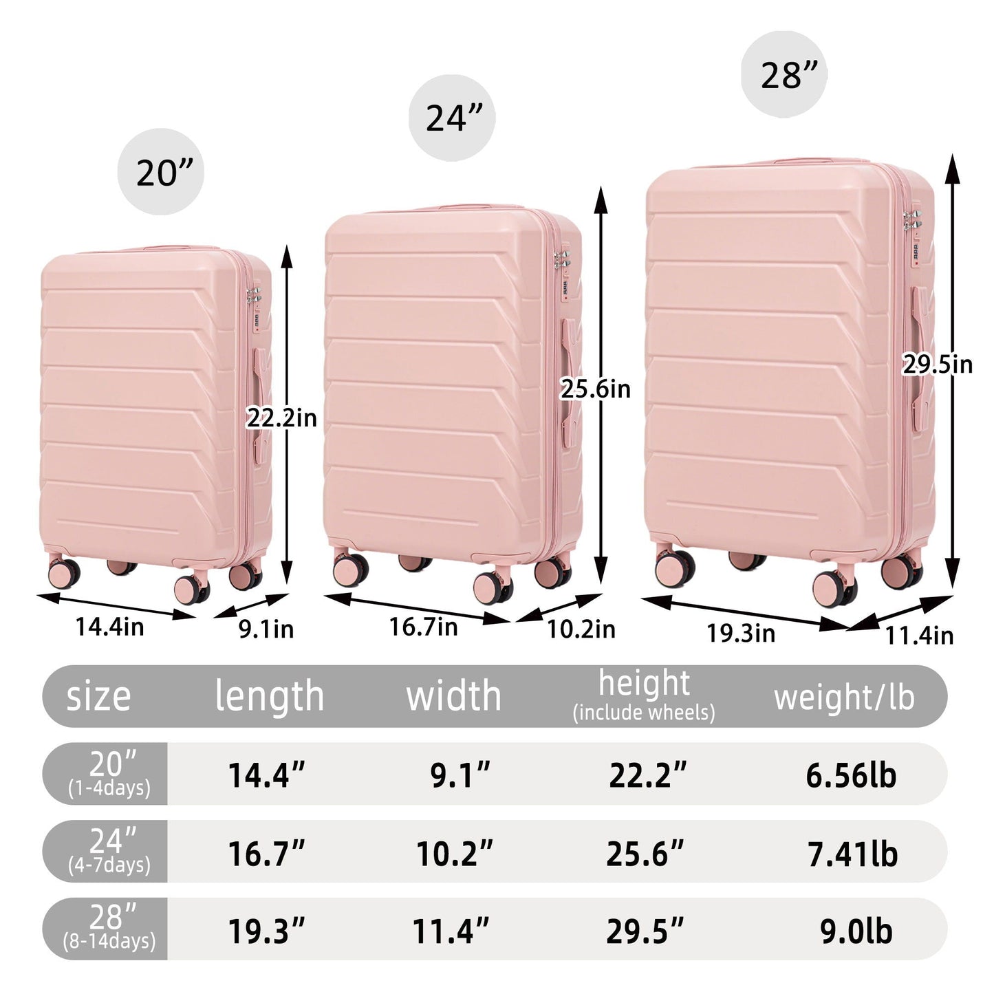 3-Piece Pink Spinner Luggage Set (20/24/28in) with combination locks by HouseOfZazla on Tampa Home & Garden Store