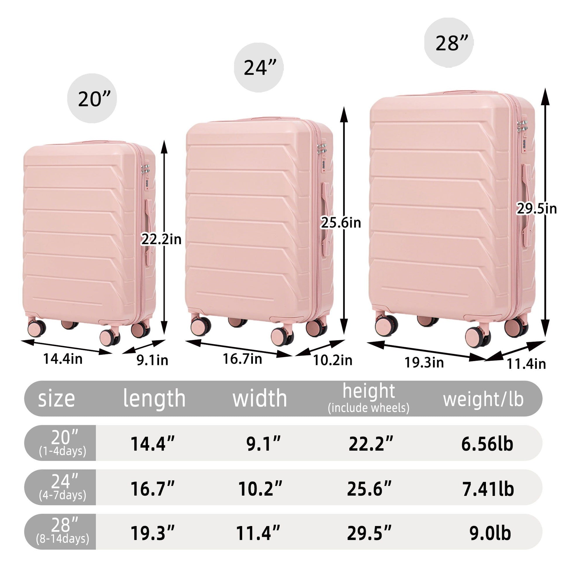 3-Piece Pink Spinner Luggage Set (20/24/28in) with combination locks by HouseOfZazla on Tampa Home & Garden Store
