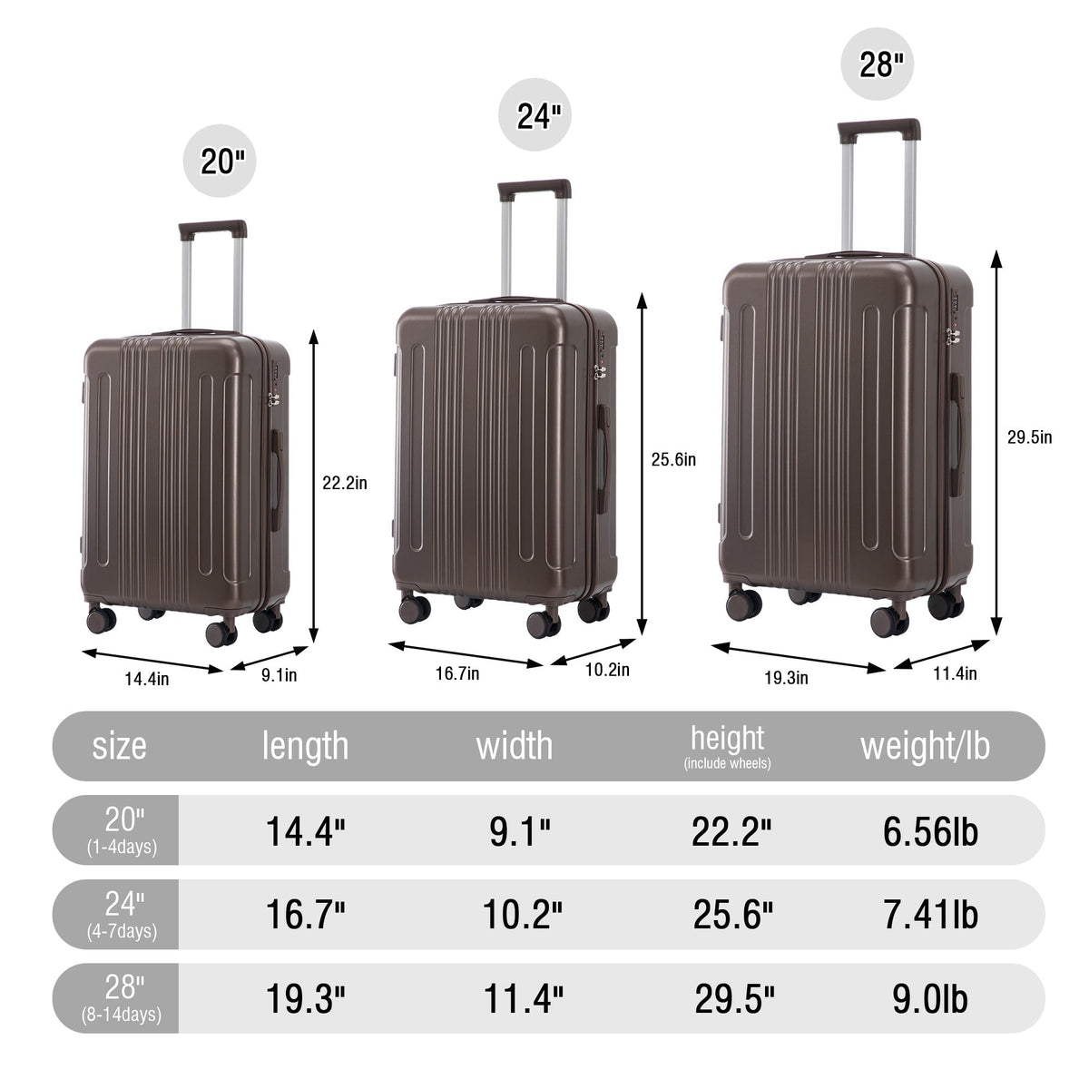 HouseOfZazla 3-piece brown ABS spinner luggage set with 20in 24in 28in sizes on Tampa Home & Garden Store
