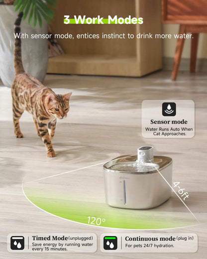 4L Wireless Cat Water Fountain - Auto Sensor Pet Drinking Fountain with Battery | Stainless Steel Cordless Water Dispenser for Dogs & Cats - Tampa Home & Garden Store