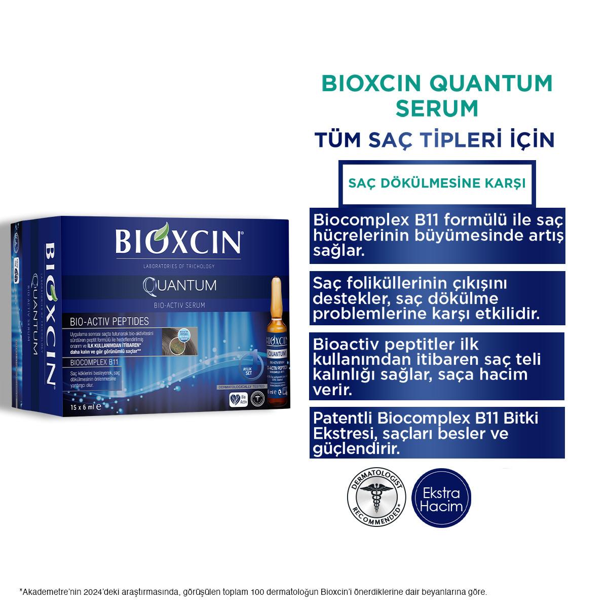 Bioxcin Quantum Serum boxed set with dark blue packaging and amber serum bottle on Tampa Home & Garden Store
