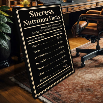 Canvas motivational sign Ingredients For Success by Tailored Canvases with Nutrition Facts on Tampa Home & Garden Store