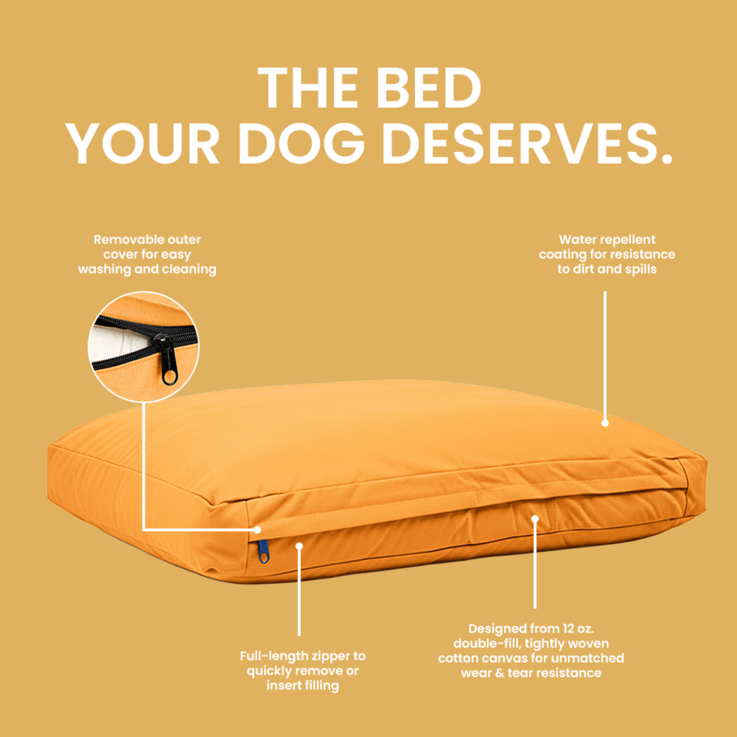 Dog Beds & Dog Bed Covers