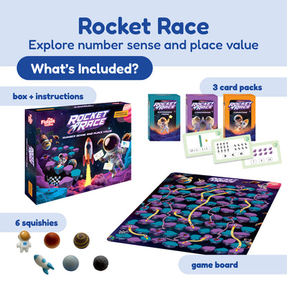 Rocket Race game by The Fidget Games with 3 card packs, game board, and 6 squishies on Tampa Home & Garden Store