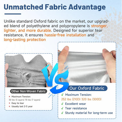 Umbrauto truck camper cover with 300D Oxford waterproof fabric, windproof straps and vents on Tampa Home & Garden Store