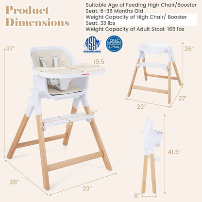 4 in 1 Convertible High Chair Adjustable Tray