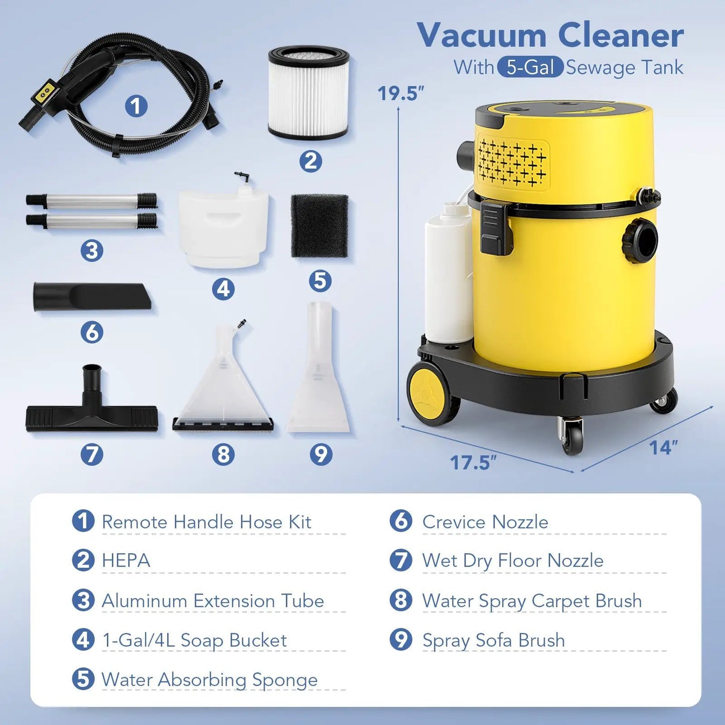- image on Tampa Home & Garden Store