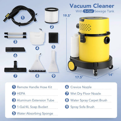- image on Tampa Home & Garden Store