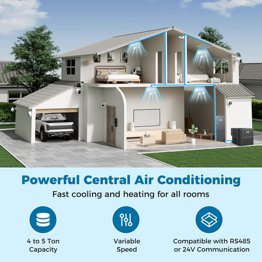 4 to 5 Ton 17-17.5 SEER2 Central Air Conditioner with Variable Speed - Tampa Home & Garden Store