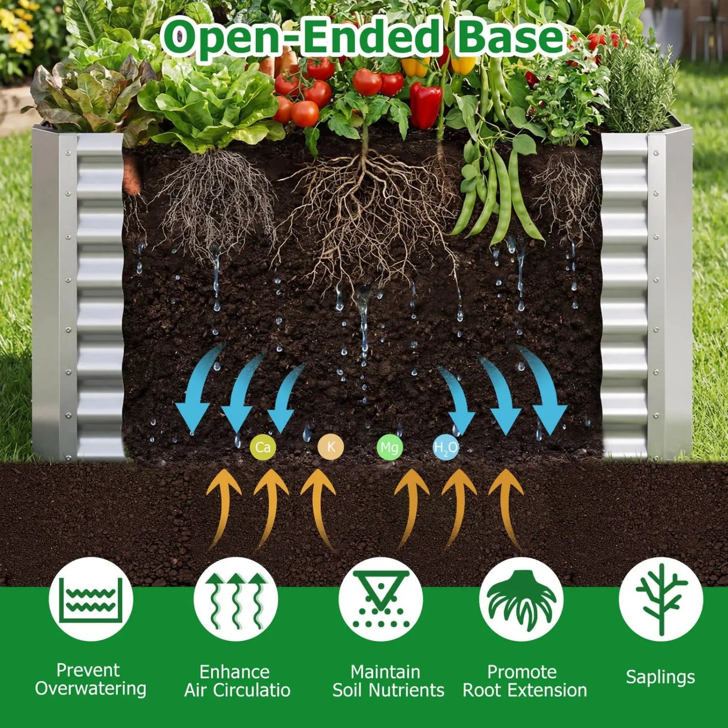 Galvanized Raised Garden Bed 4x2x2 Ft Planter Box