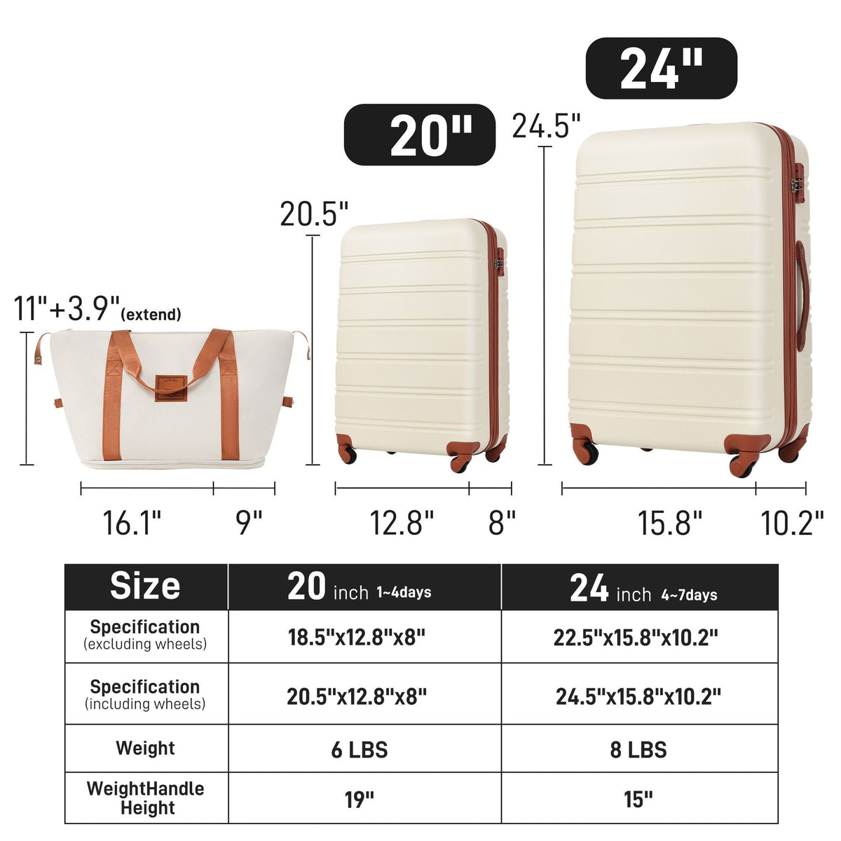 2-piece HouseOfZazla hardside luggage set with 20in and 24in spinners + tote bag TSA lock on Tampa Home & Garden Store