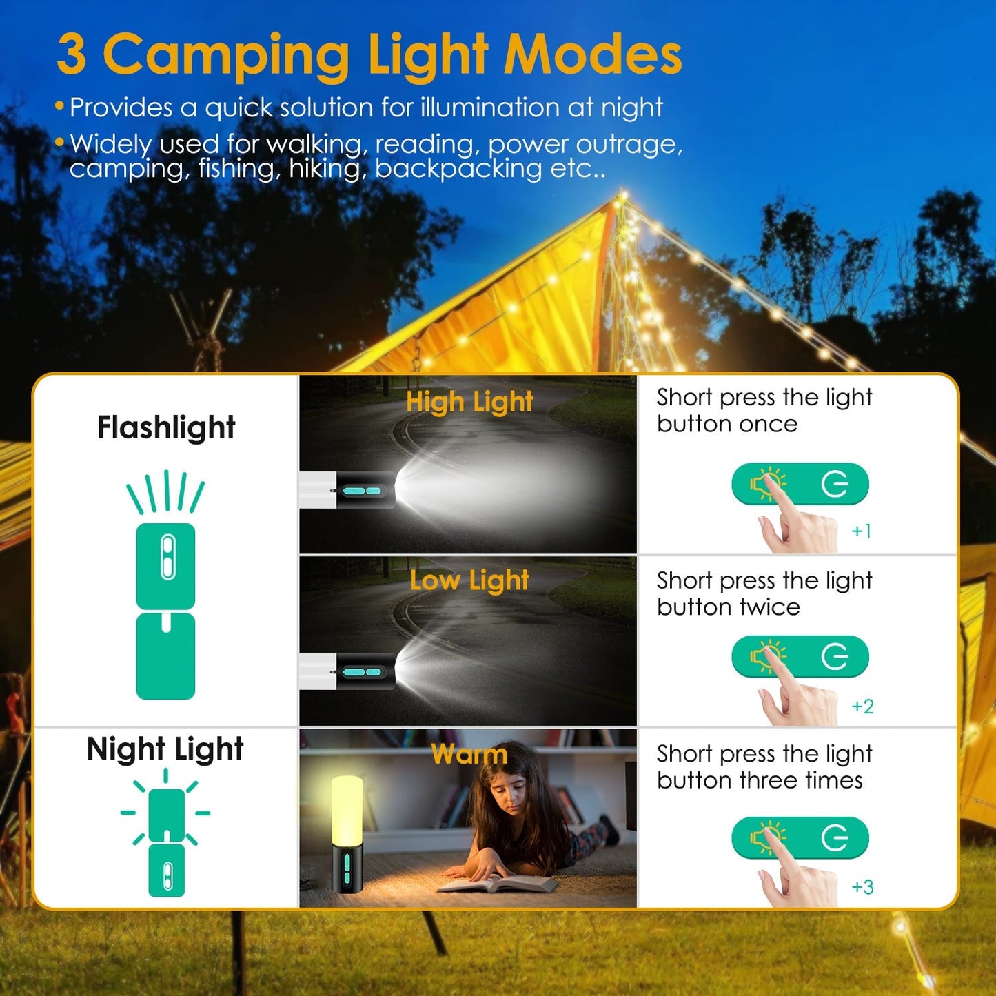 4-in-1 GemGear rechargeable camping string light IP44 waterproof lantern 33ft string 7 modes on Tampa Home & Garden Store