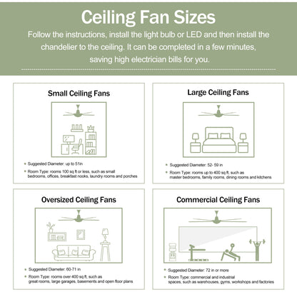 Ceiling Fan Sizes catalog page with panels for Small, Large, Oversized and Commercial Fans on Tampa Home & Garden Store