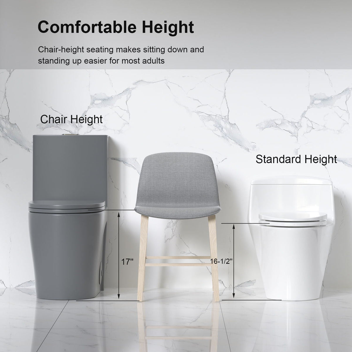 Two toilets: gray ADA-height left, white standard-height right, gray chair center on Tampa Home & Garden Store