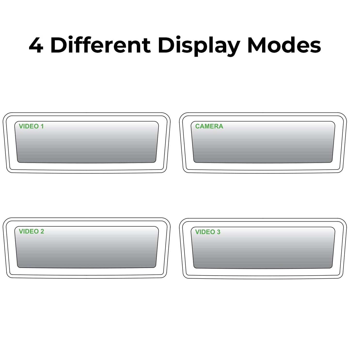 Master Tailgaters 8-inch frameless rear view mirror with 7-inch LCD displaying 4 inputs VIDEO 1, CAMERA, VIDEO 2, VIDEO 3 on Tampa Home & Garden Store
