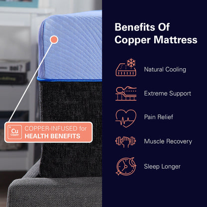 12in Refresh Flex Head Hybrid Cooling GelCare Memory Foam and Coil Mattress blue HouseOfZazla on Tampa Home & Garden Store
