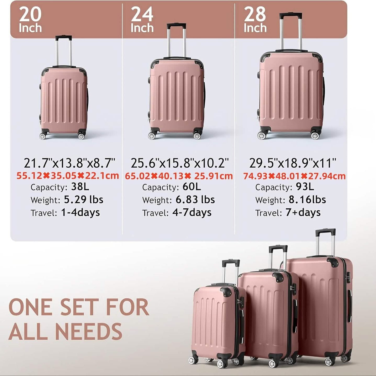 3-piece rose pink luggage set with TSA locks and 360° spinner wheels 20/24/28in DailySale on Tampa Home & Garden Store