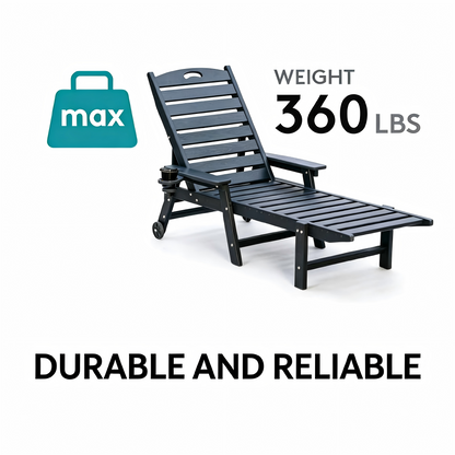 Hdpe Adjustable Chaise Lounge and Backrest