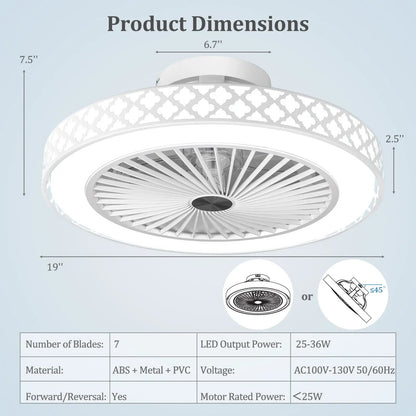 DirectDeals 19 Inch White Ceiling Fan with Light, low-profile flush mount, 7 blades on Tampa Home & Garden Store