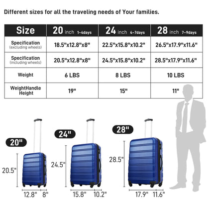 HouseOfZazla 3-piece blue hardside spinner luggage set with TSA locks 20/24/28 in on Tampa Home & Garden Store