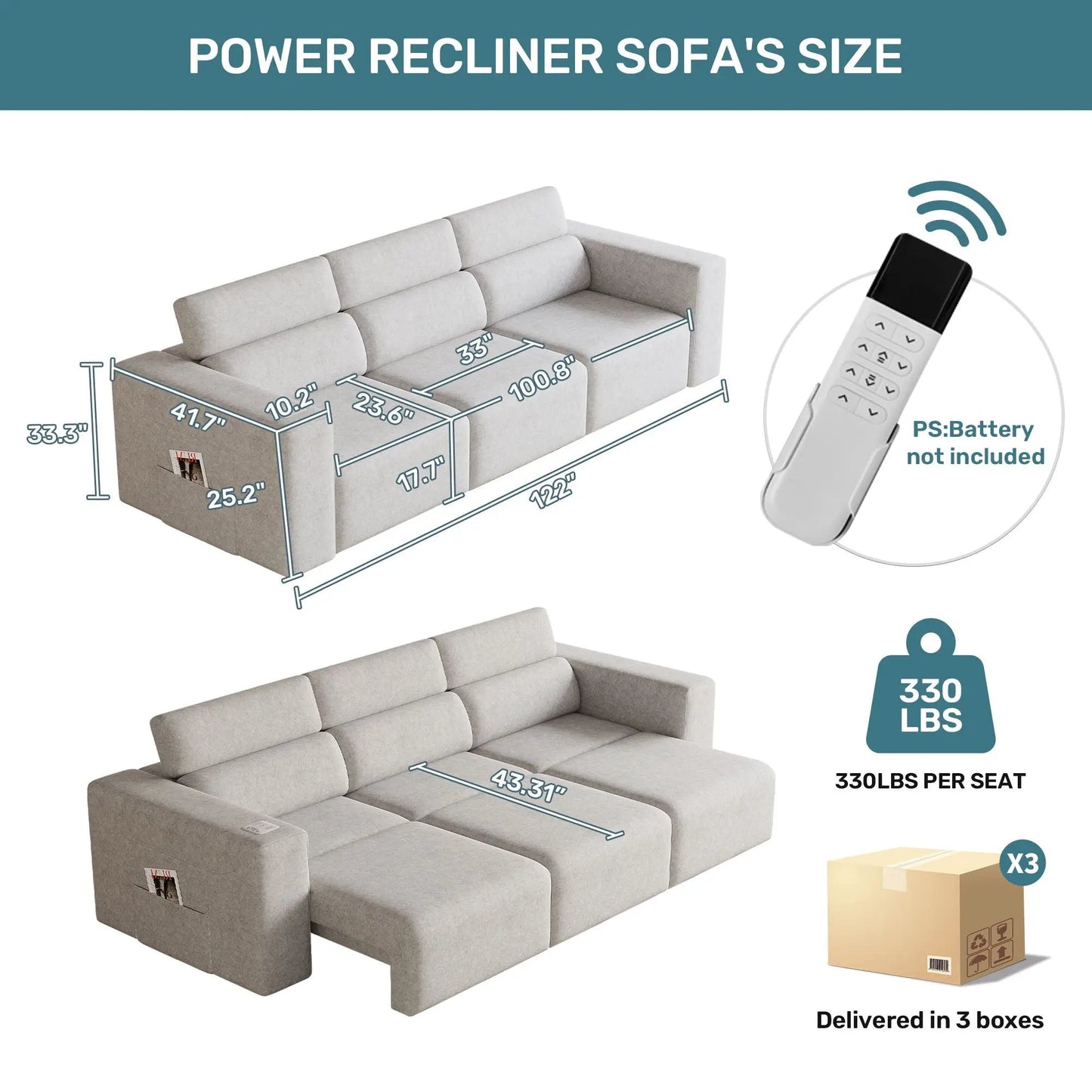 3 Seater Power Recliner Sofa gray fabric with wireless charging Unique Piece Furniture on Tampa Home & Garden Store