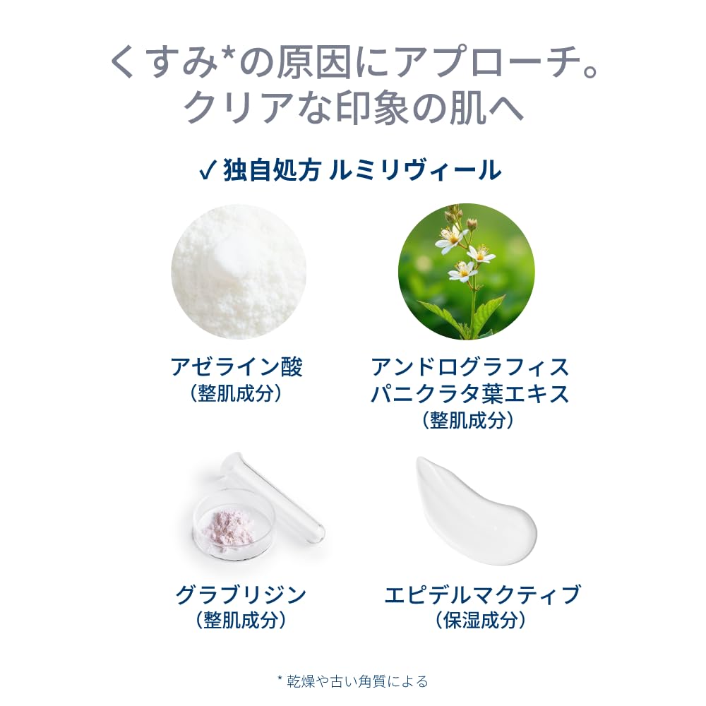 Face cream Bioderma Pigmentbio Night Renewer azelaic acid and glabridin swatch Tampa on Tampa Home and Garden Store