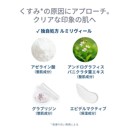Face cream Bioderma Pigmentbio Night Renewer azelaic acid and glabridin swatch Tampa on Tampa Home and Garden Store
