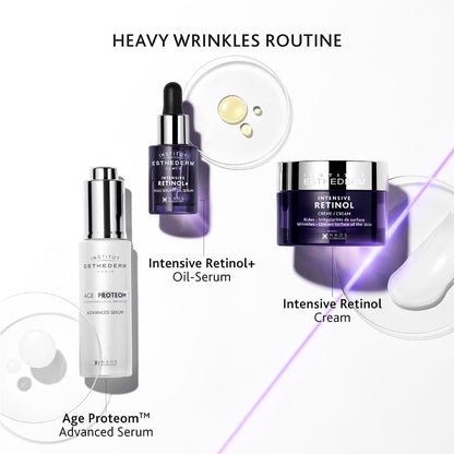 Institut Esthederm face serum trio: Intensive Retinol+ Oil-Serum, Intensive Retinol Cream on Tampa Home & Garden Store