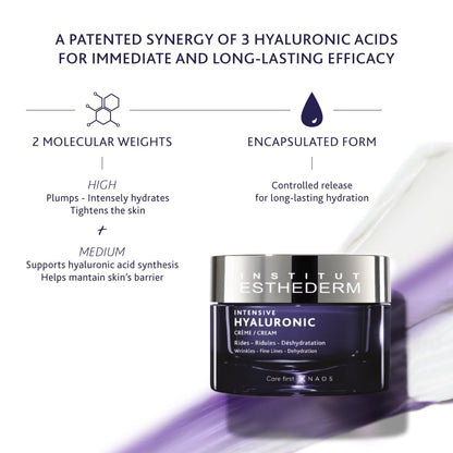 Esthederm Intensive Hyaluronic Cream anti-aging moisturizer for dry skin by Beauty Care Bag on Tampa Home & Garden Store