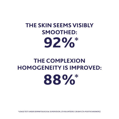Esthederm Vitamin C Gel-Cream face cream infographic showing 92% smoothing and 88% even skin tone on Tampa Home & Garden Store