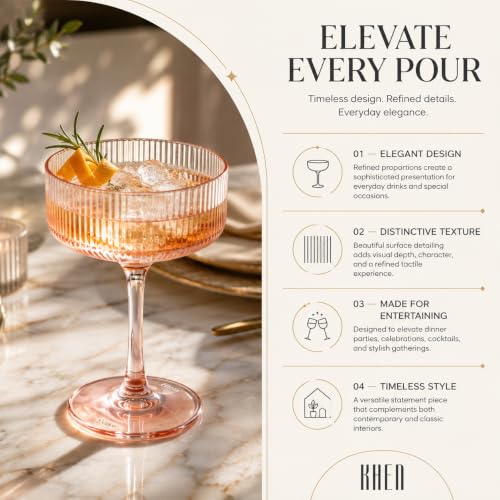 Madrid Acrylic Champagne Coupe Glassware Set of 6
