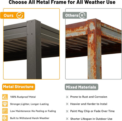 8x5 Ft Metal Grill Pergola with Adjustable Roof