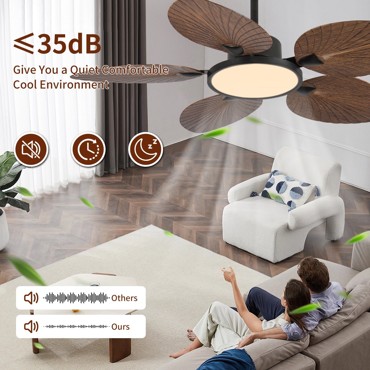 52-Inch tropical palm leaf ceiling fan with lights by HouseOfZazla, brown blades, remote on Tampa Home & Garden Store