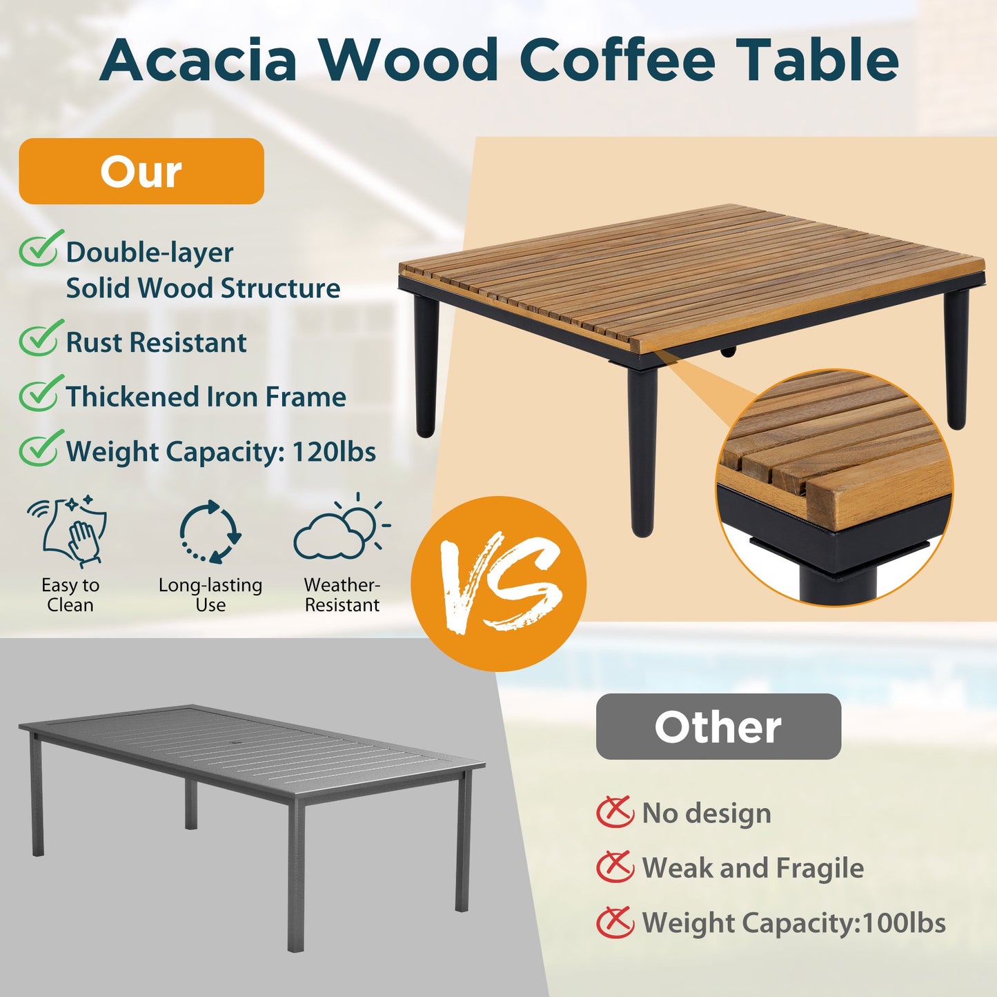 L Shaped Acacia Wood Outdoor Patio Sofa and Table