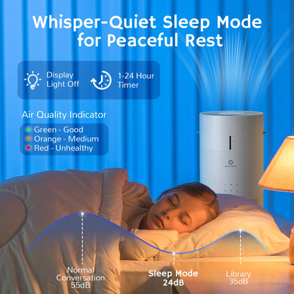 Purificador de aire y humidificador Ethereal Rain AEH300