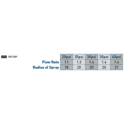 5' x 30' Side Strip Pattern Nozzle 73506