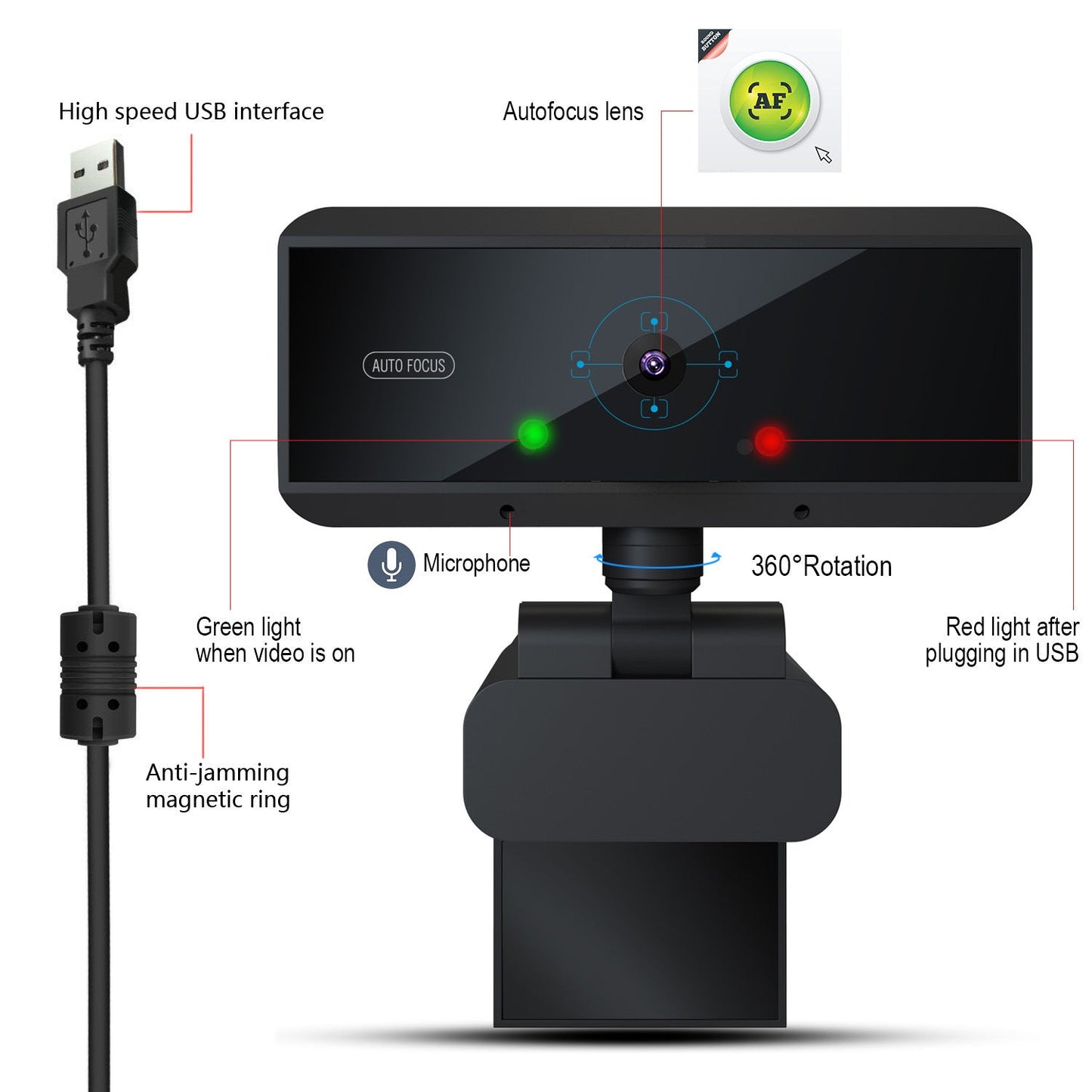 W5 HD camera by Sell My Stuff with autofocus, green LED, mic, and 360° rotation on Tampa Home & Garden Store
